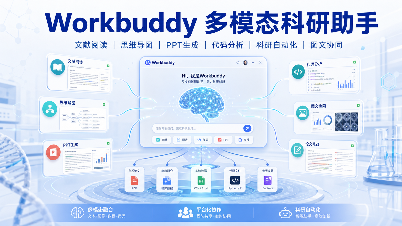 Workbuddy多模态融合工具：医生与科研人员的自动化利器