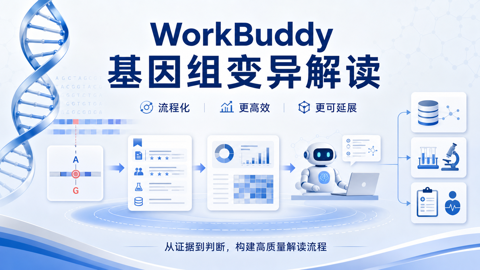 一文掌握WorkBuddy在基因组变异解读中的核心应用策略
