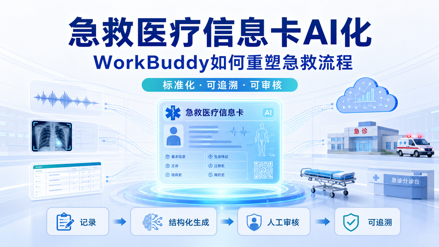 急救医疗信息卡AI化，WorkBuddy助力精准医疗实践