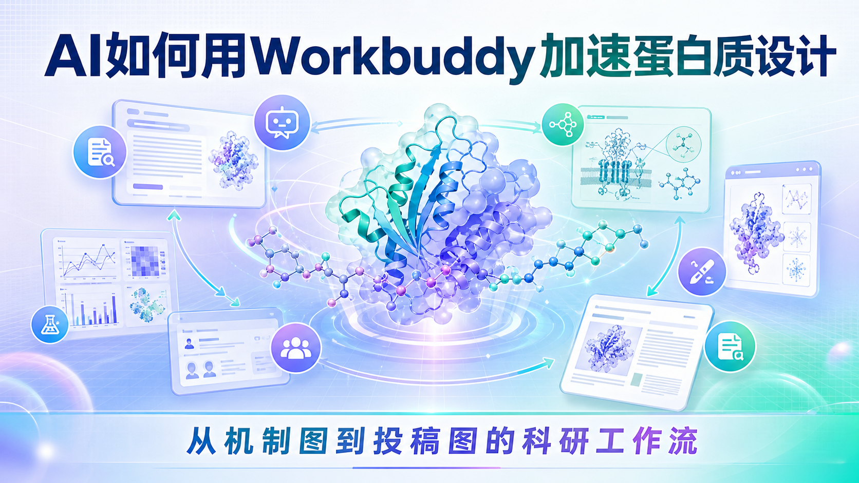 Workbuddy赋能蛋白质设计：AI工具如何加速机制图生成