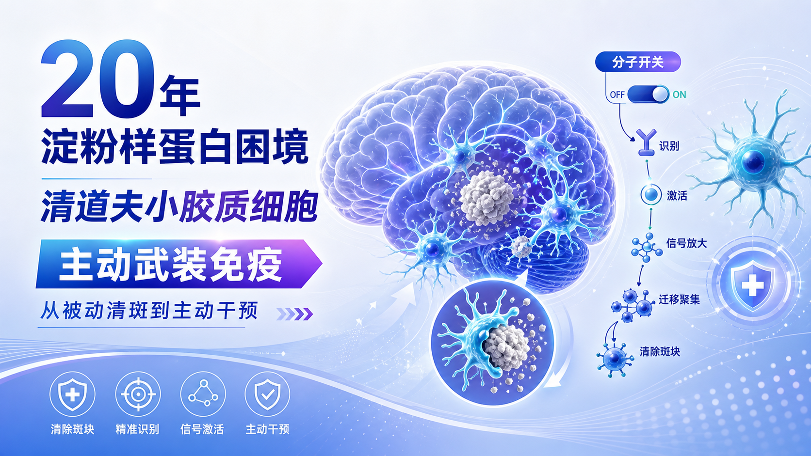 每日资讯速递2026-08-13-西奈山医学院绘制大脑免疫细胞图谱