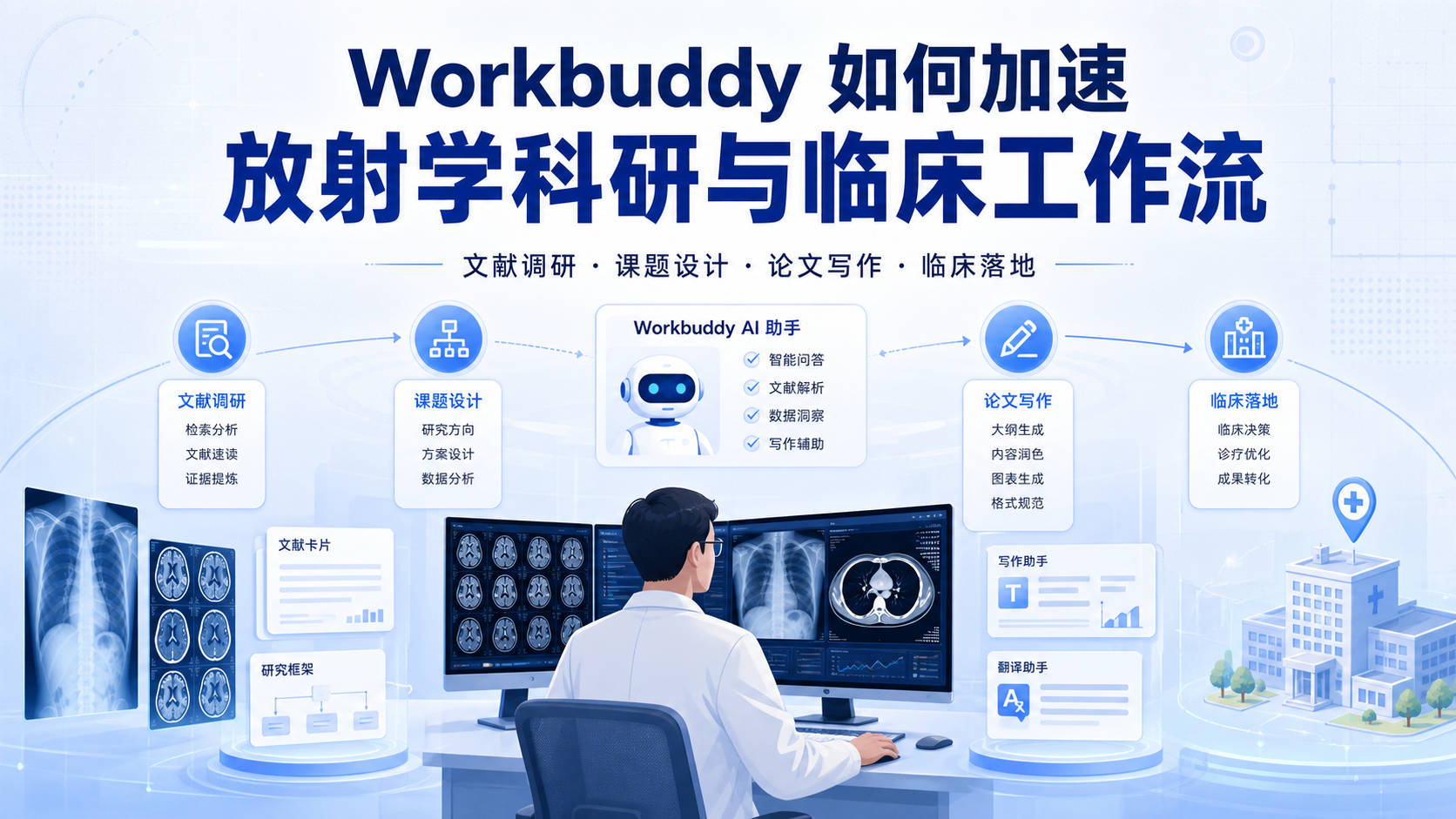 Workbuddy赋能放射学：从文献到临床的AI之路