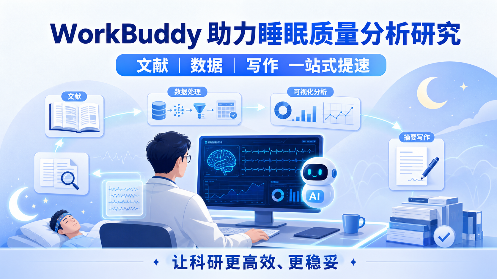 WorkBuddy如何助力睡眠质量分析研究的三大突破方法