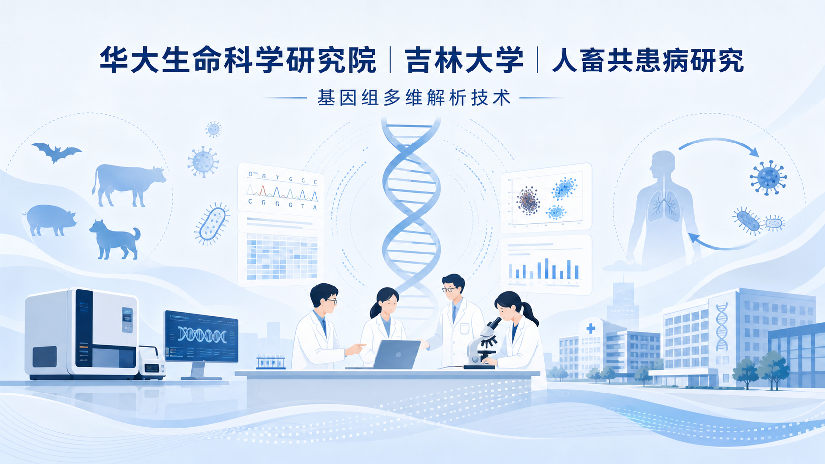 2026年8月18日资讯,华大生命科学研究院(基因组多维解析技术全国重点实验室)与吉林大学人畜共患传染病重症诊治全国重点实验室主导,联合暨南大学、中国科学院脑科学与智能技术卓越创新中心、临港实验室及剑桥大学、萨尔大学等国内外团队,在《Cell》在线发表题为 "Multimodal brain cell atlas across the adult macaque lifespan" 的研究论文。研究对 23 只雌性食蟹猴(5—31 岁)8 个脑区近 300 万个细胞核同步开展单细胞核转录组(snRNA-seq)与染色质可及性(snATAC-seq)测序,绘制出全球首个覆盖完整生命周期的灵长类大脑多模态细胞图谱,系统揭示了脑衰老的细胞与基因调控规律及其与阿尔茨海默病等脑疾病的关联。