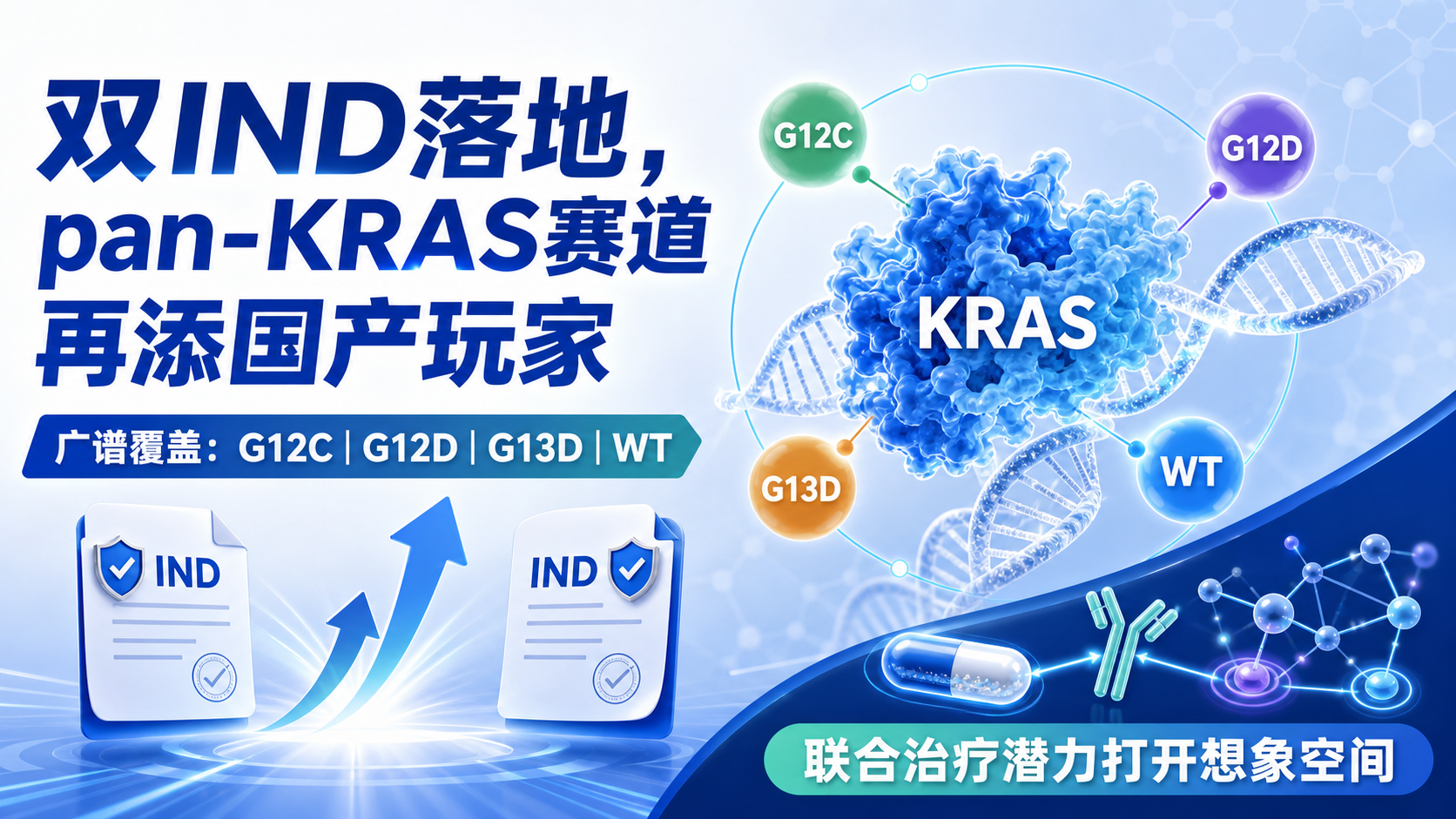 每日资讯速递2026-08-19-和誉医药pan-KRAS抑制剂ABSK211获NMPA批准临床