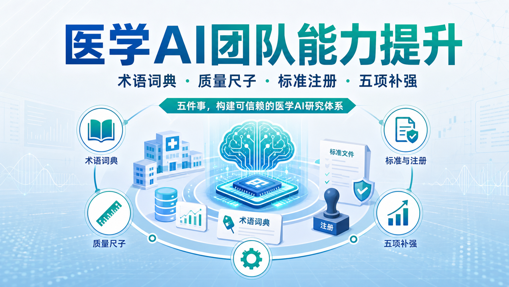 每日资讯速递2026-08-16-我国首次发布AI医疗器械国标体系