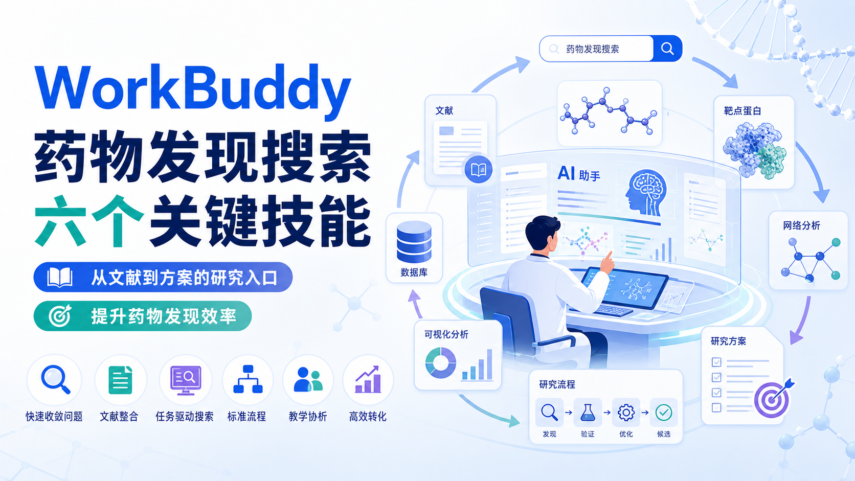 Workbuddy药物发现全攻略：六个关键技能解锁科研效率