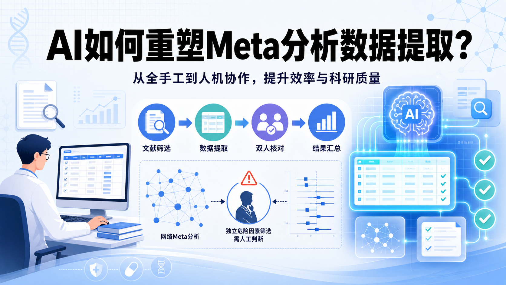 AI赋能数据提取：Meta分析效率提升之道
