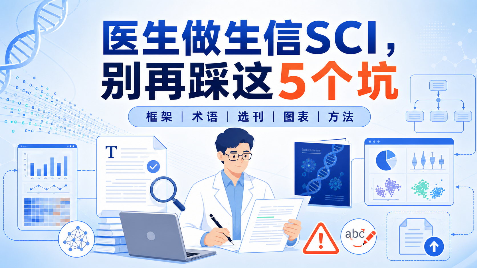 医生必读：生信SCI写作的三大致命陷阱与对策