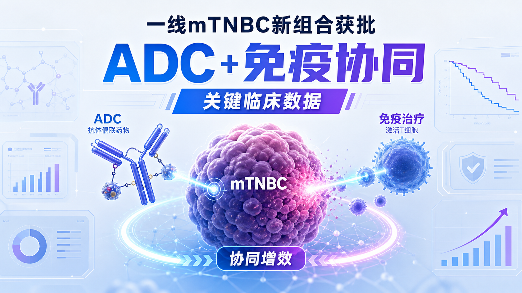 每日资讯速递2026-08-24|Trodelvy联合Keytruda获欧盟批准一线三阴性乳腺癌