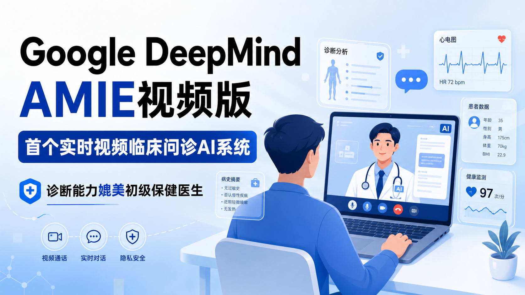 2026-08-11资讯-Google_DeepMind_AMIE视频版实时临床问诊突破