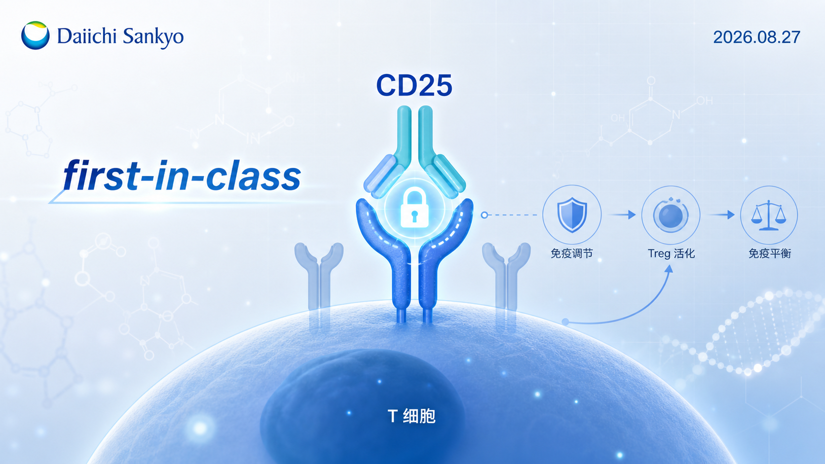 2026年8月27日资讯，日本第一三共宣布，其潜在 first-in-class 的 CD25 靶向抗体偶联药物（ADC）DS1025 在 I 期临床试验中完成首例患者给药，用于晚期或转移性实体瘤患者。DS1025 靶向肿瘤微环境中的调节性 T 细胞（Treg），通过清除抑制抗肿瘤免疫的 Treg，激活免疫系统对抗癌症，是 ADC 领域向"免疫微环境"这一新方向的重要探索。