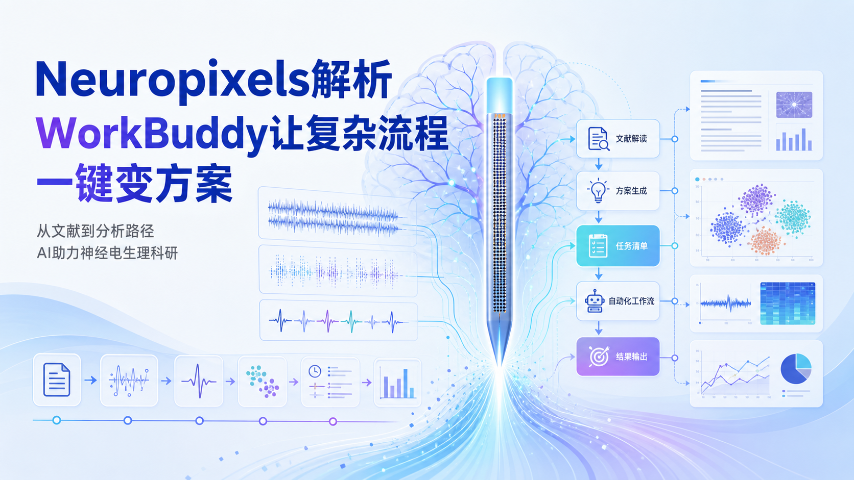融合WorkBuddy的Neuropixels神经记录解析技术前沿