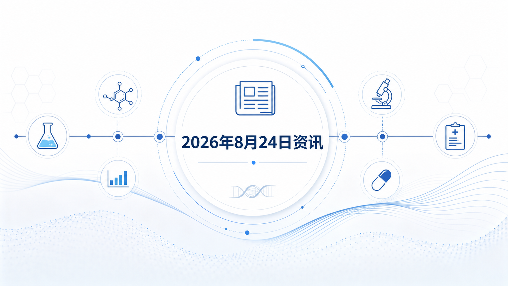 2026年8月24日资讯,