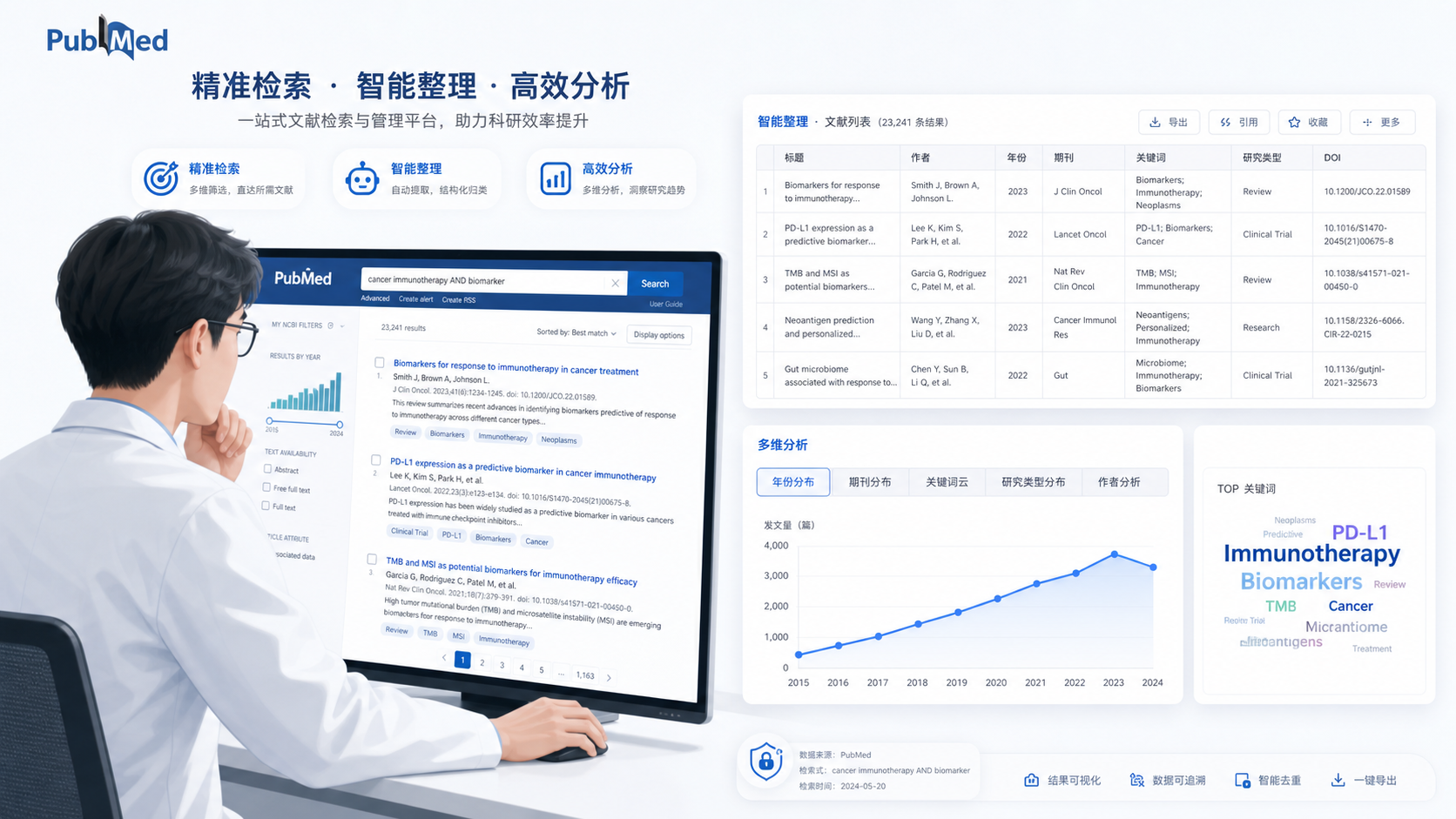 一位科研人员在电脑前查看PubMed检索结果，旁边展示文献列表自动整理成多维表格的界面，突出精准肿瘤学与信息管理场景