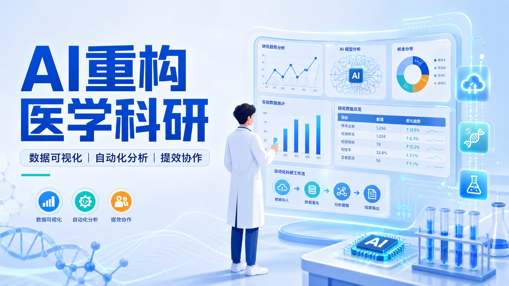 告别SPSS与PS，医学数据可视化与AI生成方案