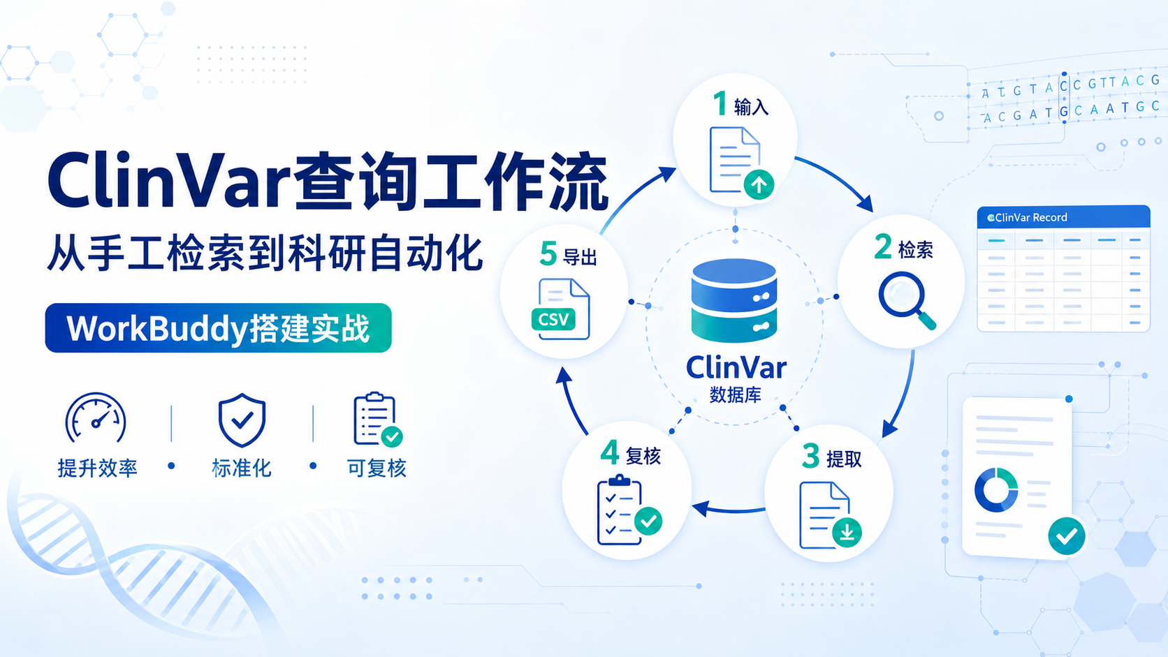 构建ClinVar数据库WorkBuddy工作流提升科研效率