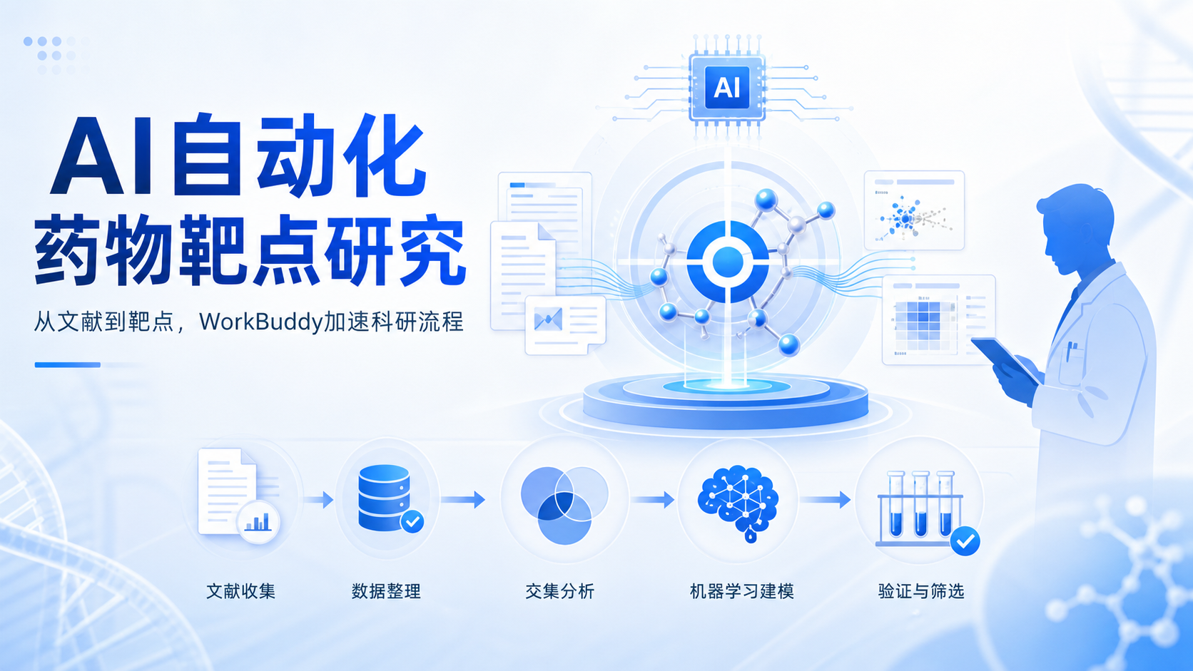 药物靶点AI自动化：从Workbuddy看科研效率革命
