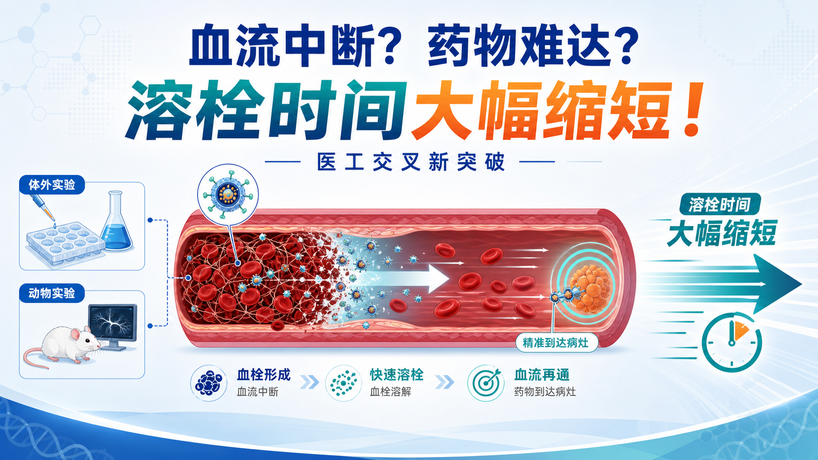 每日资讯速递2026-08-17-微型血管内软机器人登自然生物医学工程