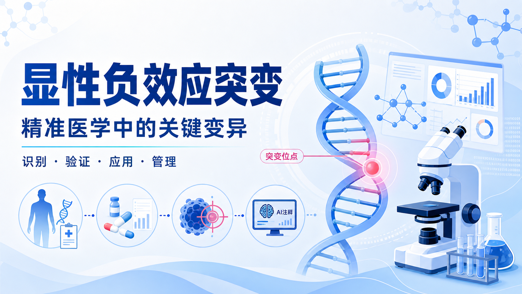 显性负效应突变:精准医学时代的挑战与机遇
