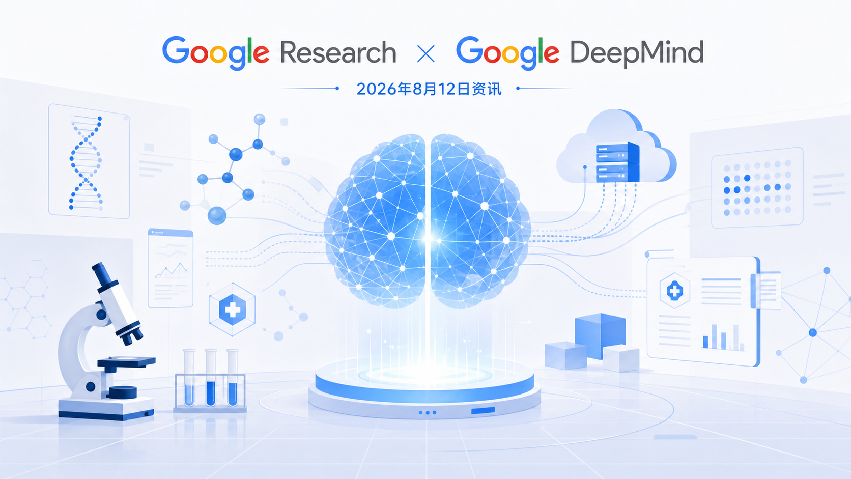2026年8月12日资讯,Google Research 与 Google DeepMind 近日发布了一项被其称为"同类首个"的研究——实验性医疗 AI 系统 AMIE(Articulate Medical Intelligence Explorer,清晰的医学智能探索者)完成了实时音视频临床视频问诊。这标志着医疗对话式 AI 从过去的纯文本诊断对话,向更贴近真实就诊的"多模态语音 + 视频"交互迈出关键一步。