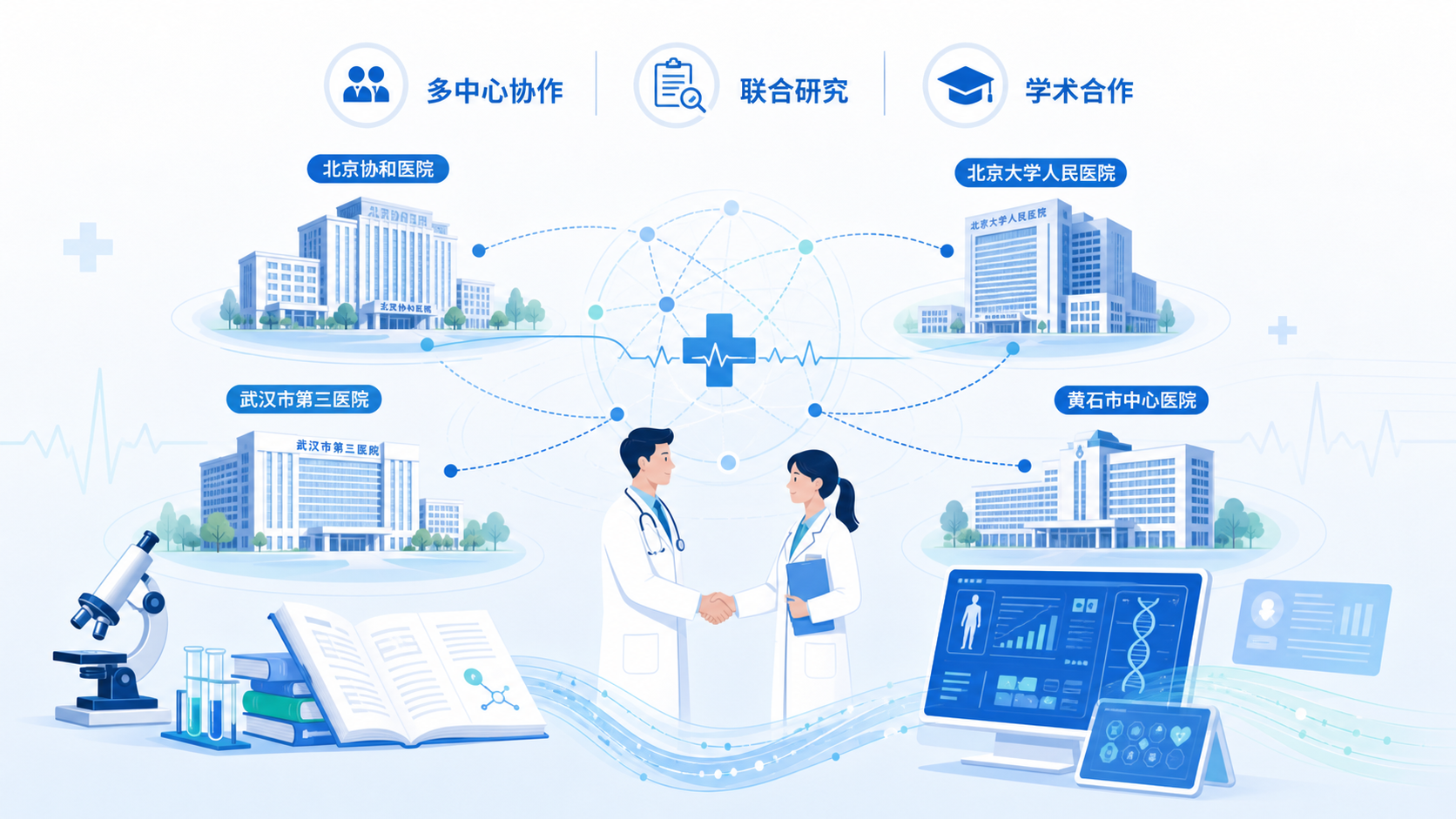 2026年8月23日资讯,北京协和医院携手北京大学人民医院、武汉市第三医院及黄石市中心医院等多中心团队,创新开发了用于肺结节良恶性鉴别的深度学习模型DeepFAN,并率先完成AI辅助诊断注册临床试验,已获国家药品监督管理局第三类医疗器械注册证。在纳入400例患者、463枚病理确诊结节的临床试验中,AI辅助使低年资放射科医生平均AUC由0.667提升至0.776,诊断准确率提升10.0%、特异度提升12.6%,为肺结节智能化、同质化诊断提供了具备高级别循证依据的临床决策工具。