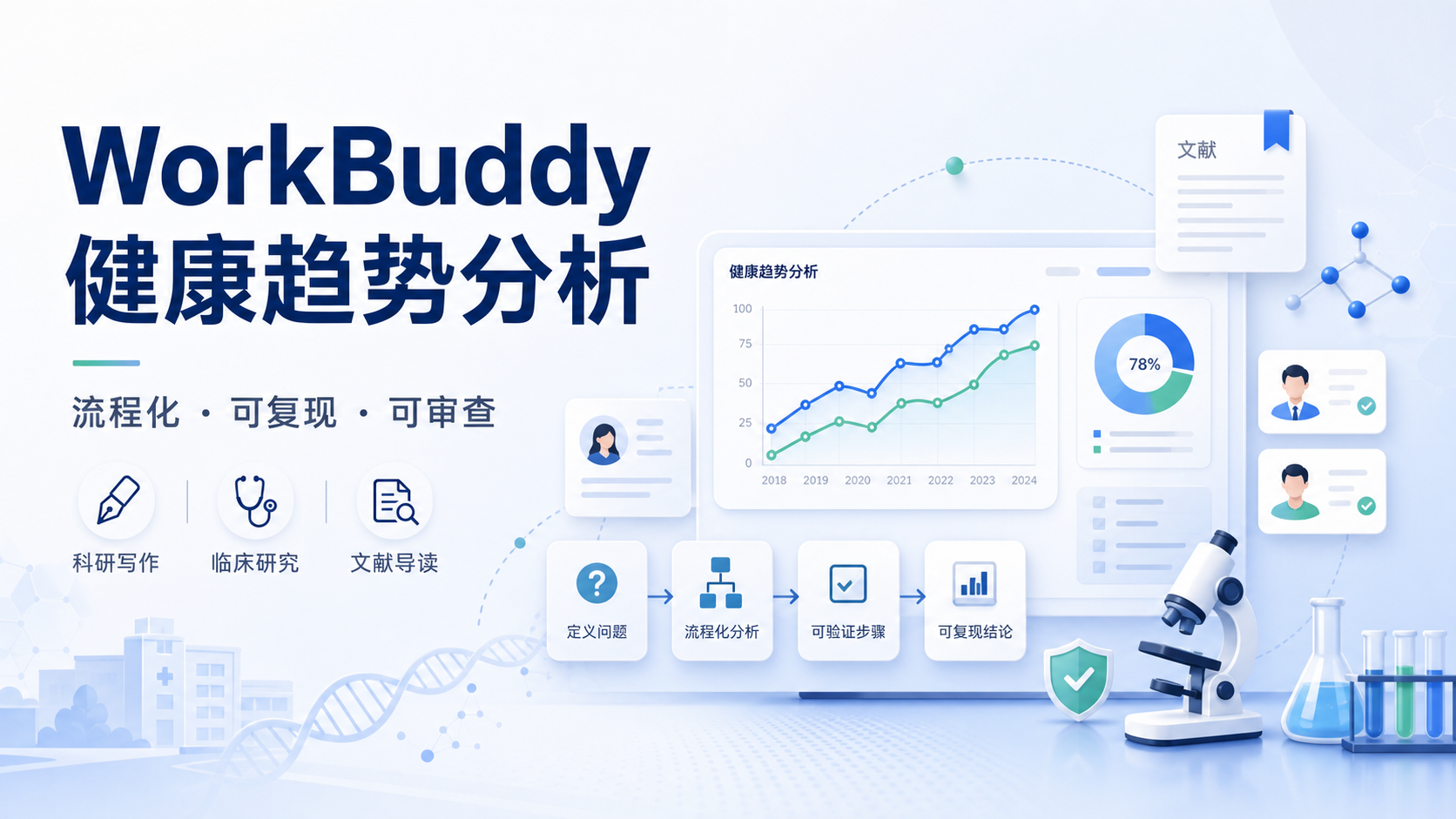 WorkBuddy在健康趋势分析中的专业应用技巧
