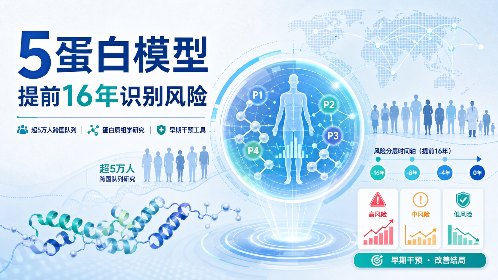 每日资讯速递 2026-08-23|广东省人民医院团队登Nature Aging封面