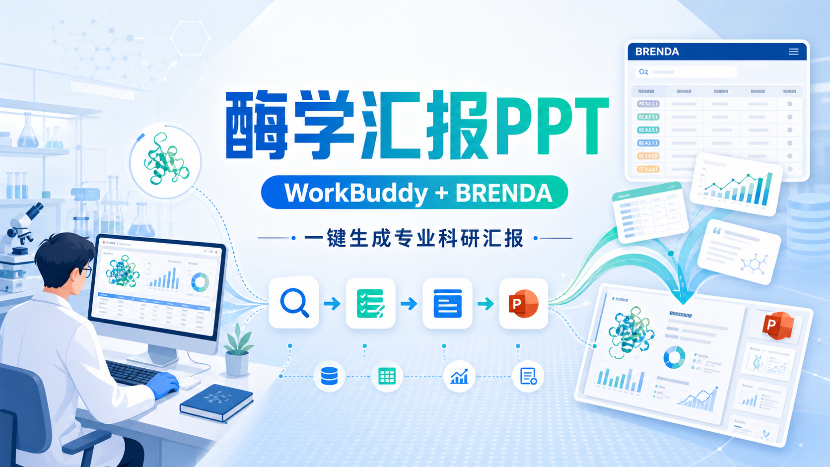 WorkBuddy联动BRENDA酶数据库，一键生成酶学文献汇报PPT