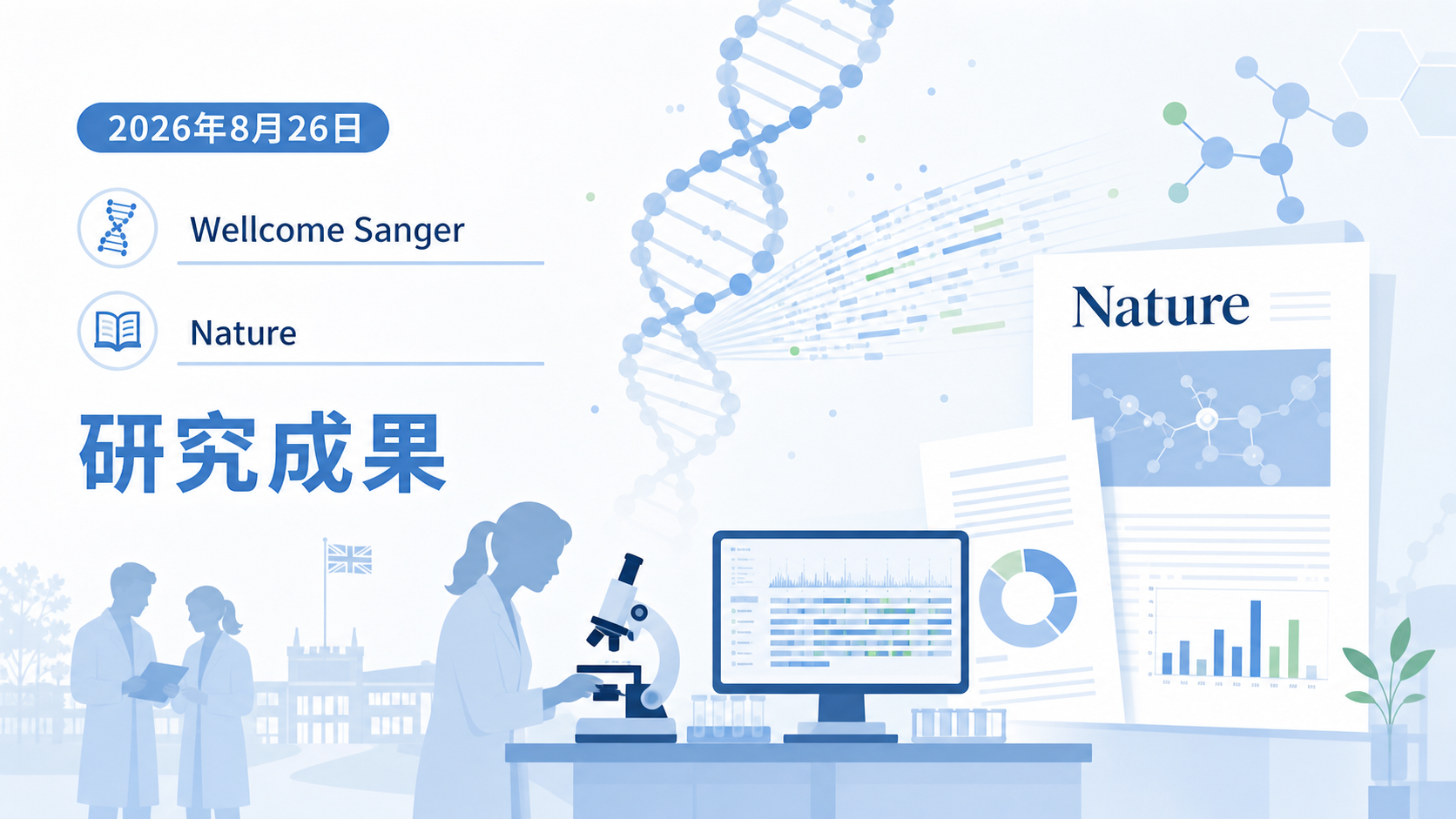 2026年8月26日资讯,英国 Wellcome Sanger 研究所等机构的研究团队在《自然》(Nature)上发表研究(DOI: 10.1038/s41586-026-10901-0),利用长读长测序技术揭示人类精子发生中"减数分裂前基因转换"这一过程,发现减数分裂前的 DNA 修复对精子遗传多样性的贡献远超此前认知,为理解个体间遗传差异及遗传信息代际传递开辟了新视角。