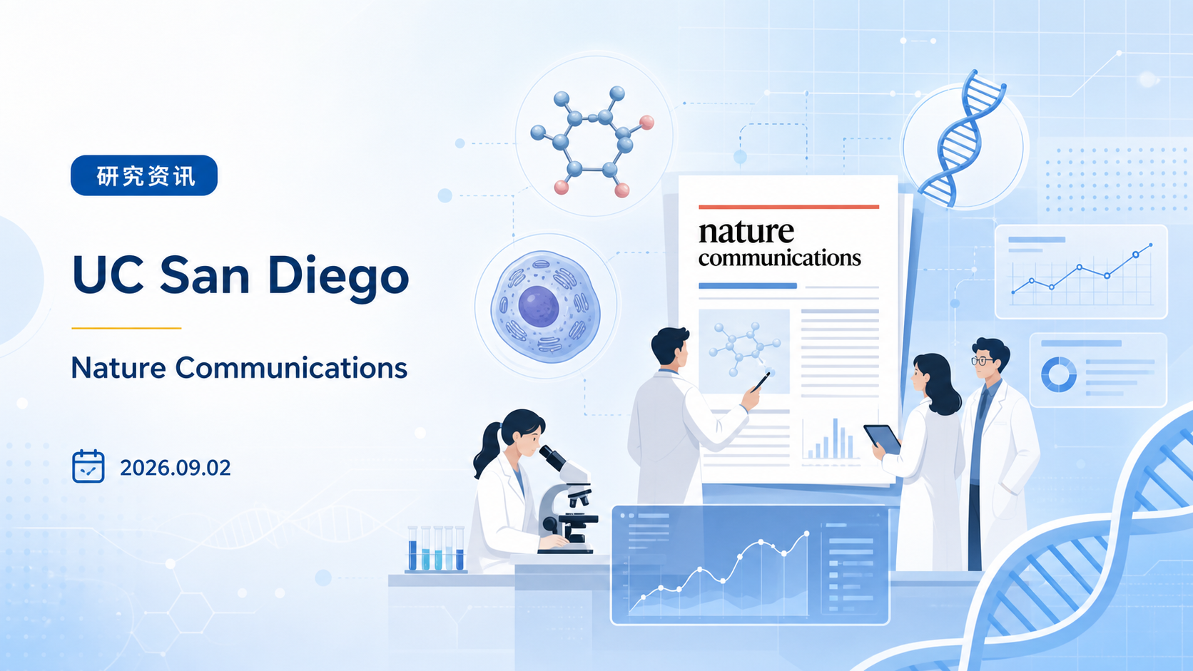 2026年9月2日资讯,加州大学圣迭戈分校(UC San Diego)团队在《自然·通讯》(Nature Communications)发表研究,证实生物体最关键的酶之一——RNA 聚合酶——能够准确读取并转录由八个字母构成的扩展遗传密码,而非仅限于天然的四种碱基。这一发现为利用扩展遗传信息构建新生物系统、开发新型诊疗技术提供了重要的分子基础。