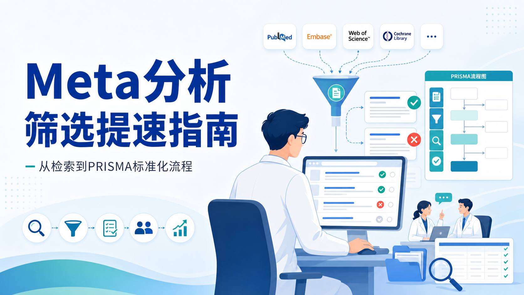 从初筛到精筛：Meta分析文献筛选效率的优化方案