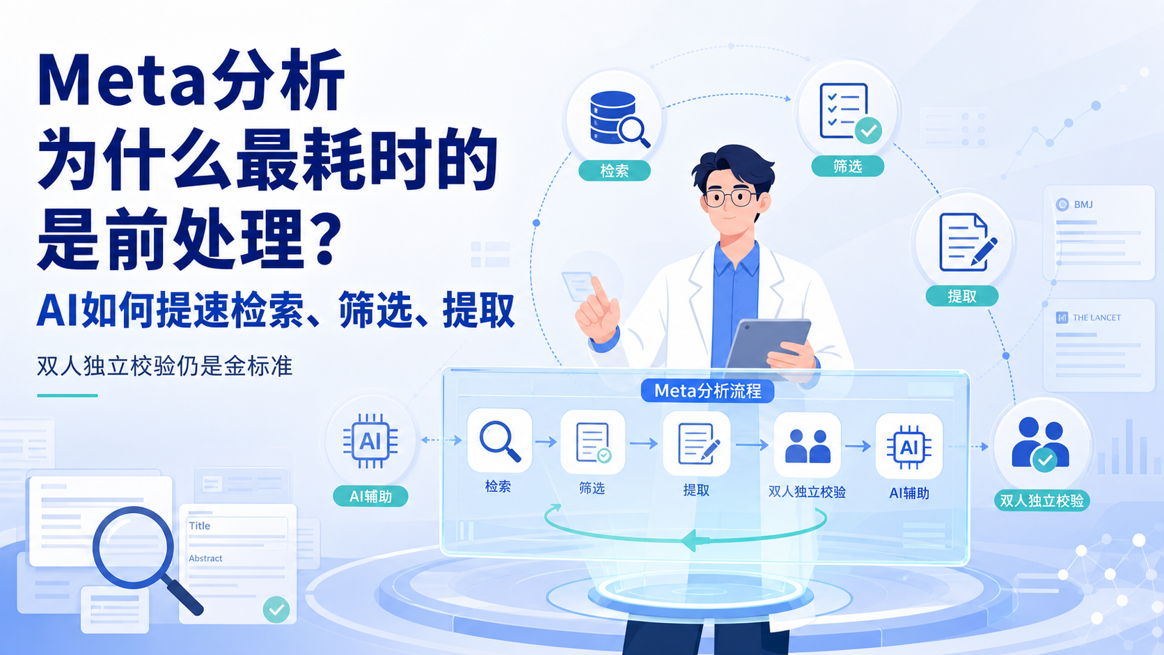 AI赋能Meta分析：从检索式生成到双人独立数据提取的全流程升级
