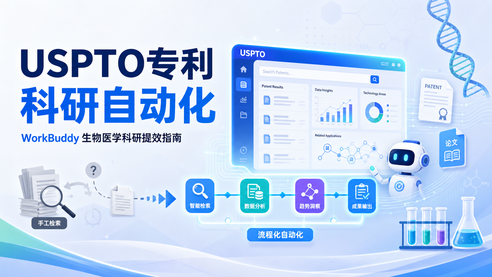 WorkBuddy+USPTO专利数据库：生物医学科研全流程自动化指南