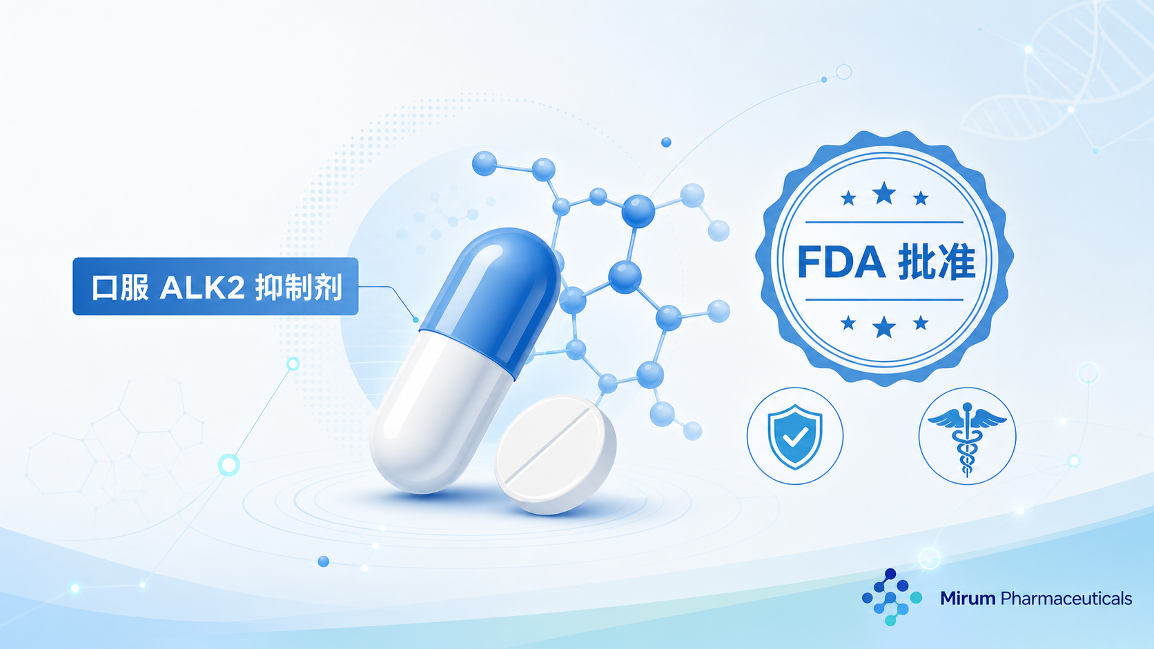 美国 FDA 已批准 Mirum Pharmaceuticals 的口服 ALK2 抑制剂 Atebrioz（zilurgisertib）片剂，用于减少 12 岁及以上成人与儿童进行性骨化性纤维发育不良（FOP）患者新发异位骨化（heterotopic ossification，HO）的总体积。这是继索霍诺斯（palovarotene）与 Pasatru（garetosmab）之后，FOP 患者迎来的第三种获批疗法，也是首款针对这一罕见病获批的口服小分子 ALK2 抑制剂。