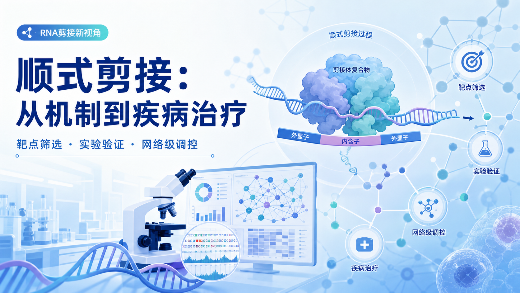 顺式剪接研究前沿：从分子机制到治疗策略