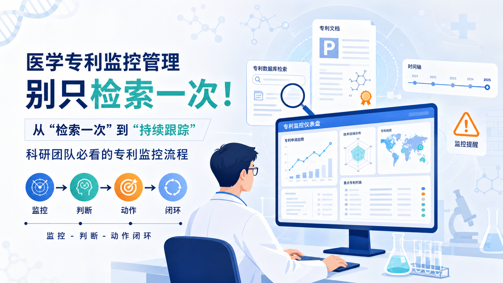 医学专利监控管理:策略与前沿实践解析