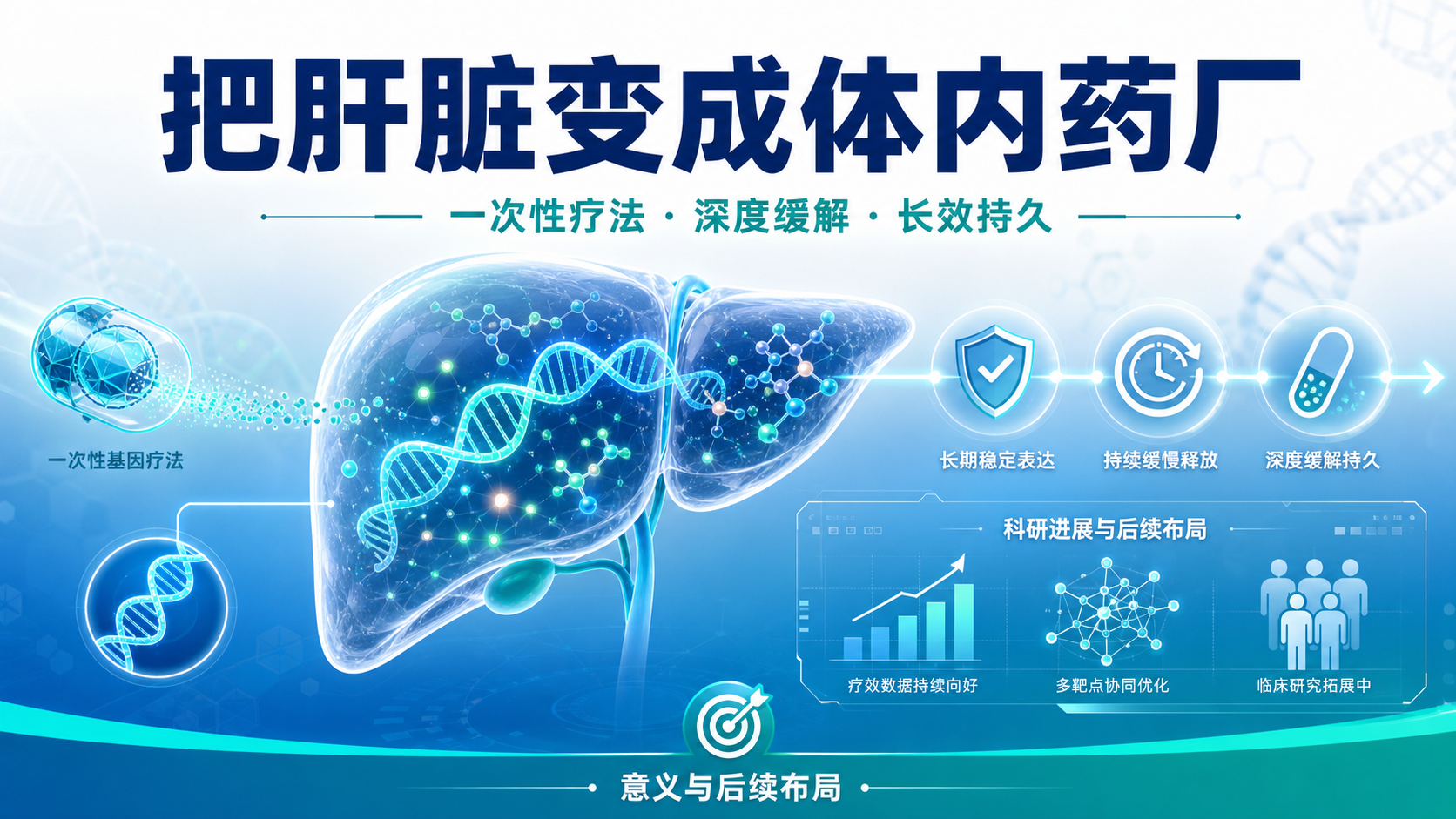 ‎体内一次性免疫疗法VNX-101复发难治ALL三例全部完全缓解