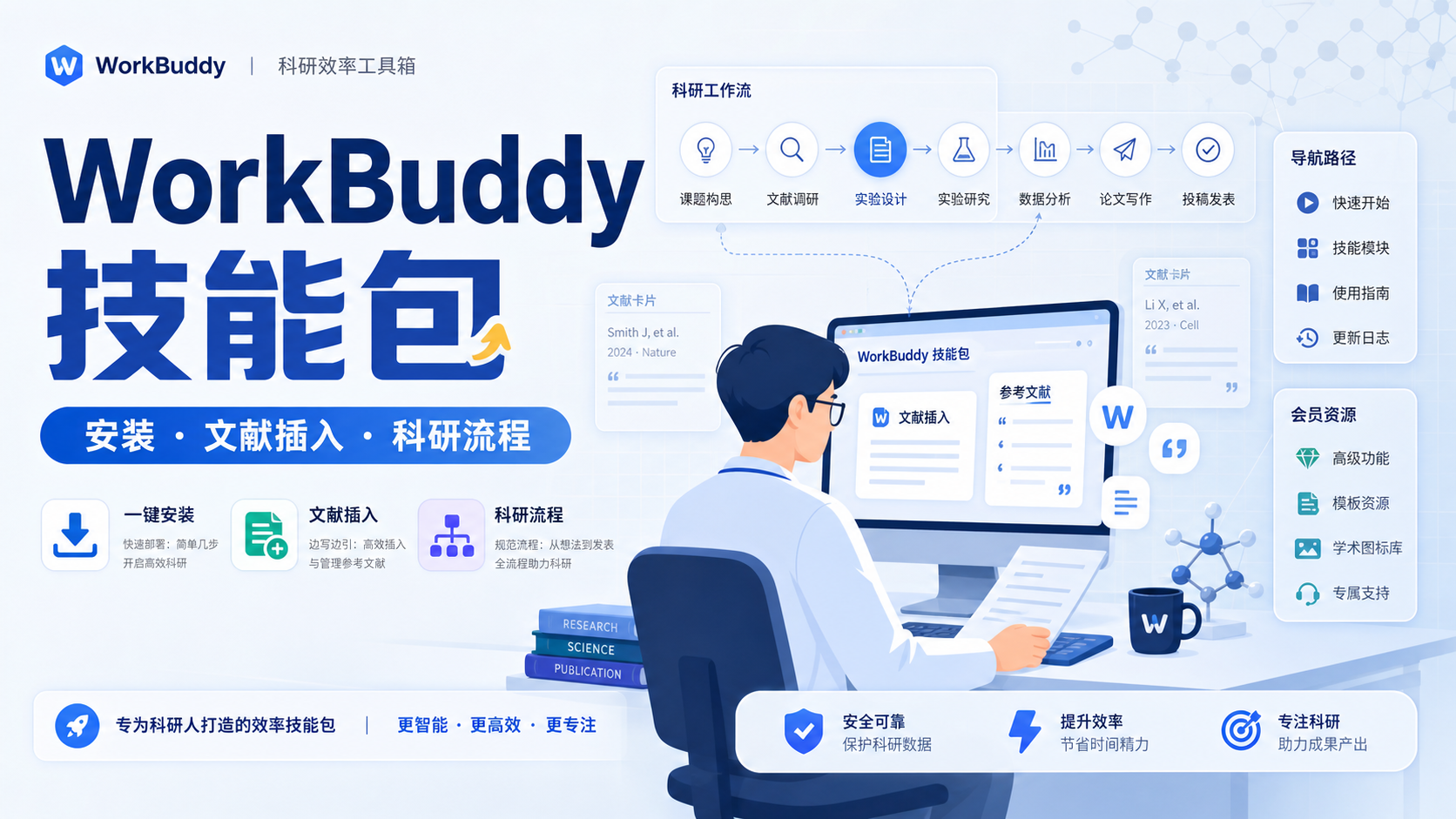 WorkBuddy技能包全解析：从安装到新增文献插入功能