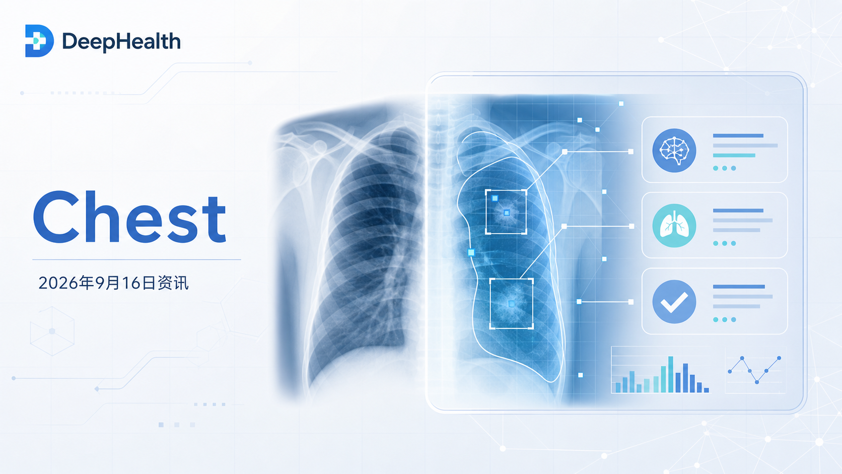 2026年9月16日资讯,DeepHealth 宣布其胸部 X 光 AI 解决方案 Chest XRay 获得美国 FDA 510(k) 批准,成为首批基于"基础模型"(foundation model)构建的胸部 X 光计算机辅助检测(CADe)产品之一。该产品可检测并定位四类胸部异常,且同一底层模型已在欧洲支撑年检超过 280 万例的临床应用。