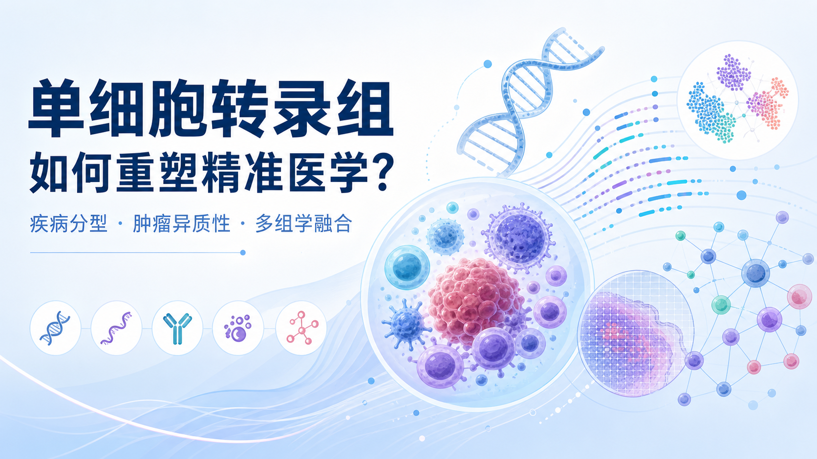 单细胞转录组助力精准医学研究突破
