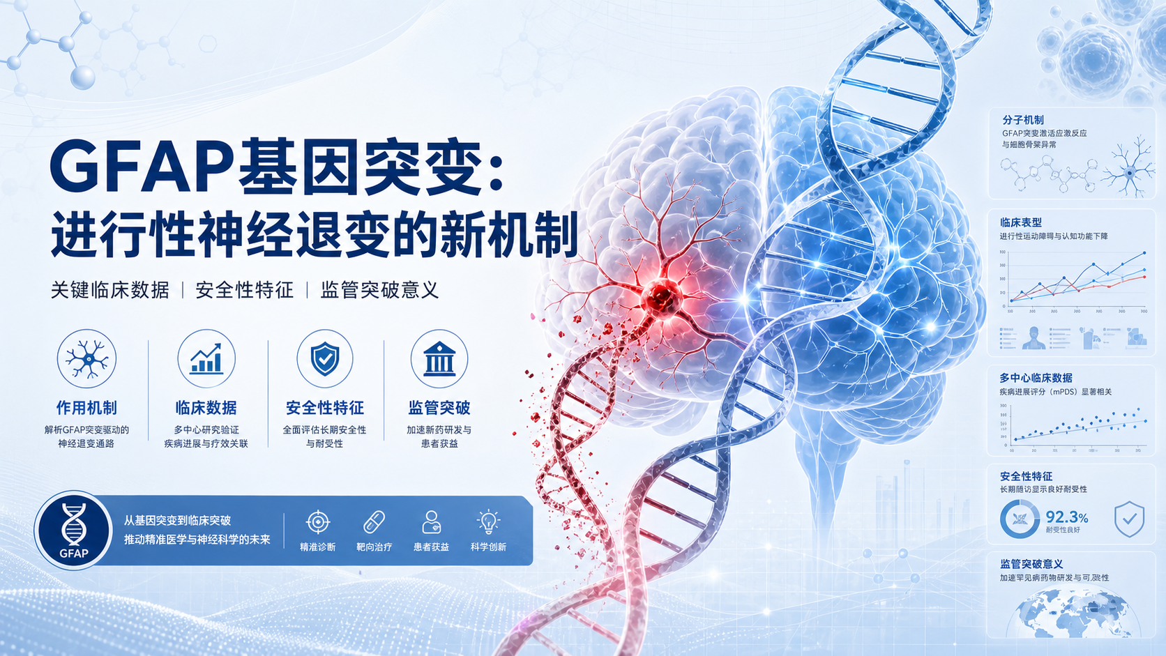 ‎每日资讯速递2026-09-03｜FDA批准全球首款亚历山大病ASO疗法Zanvastro