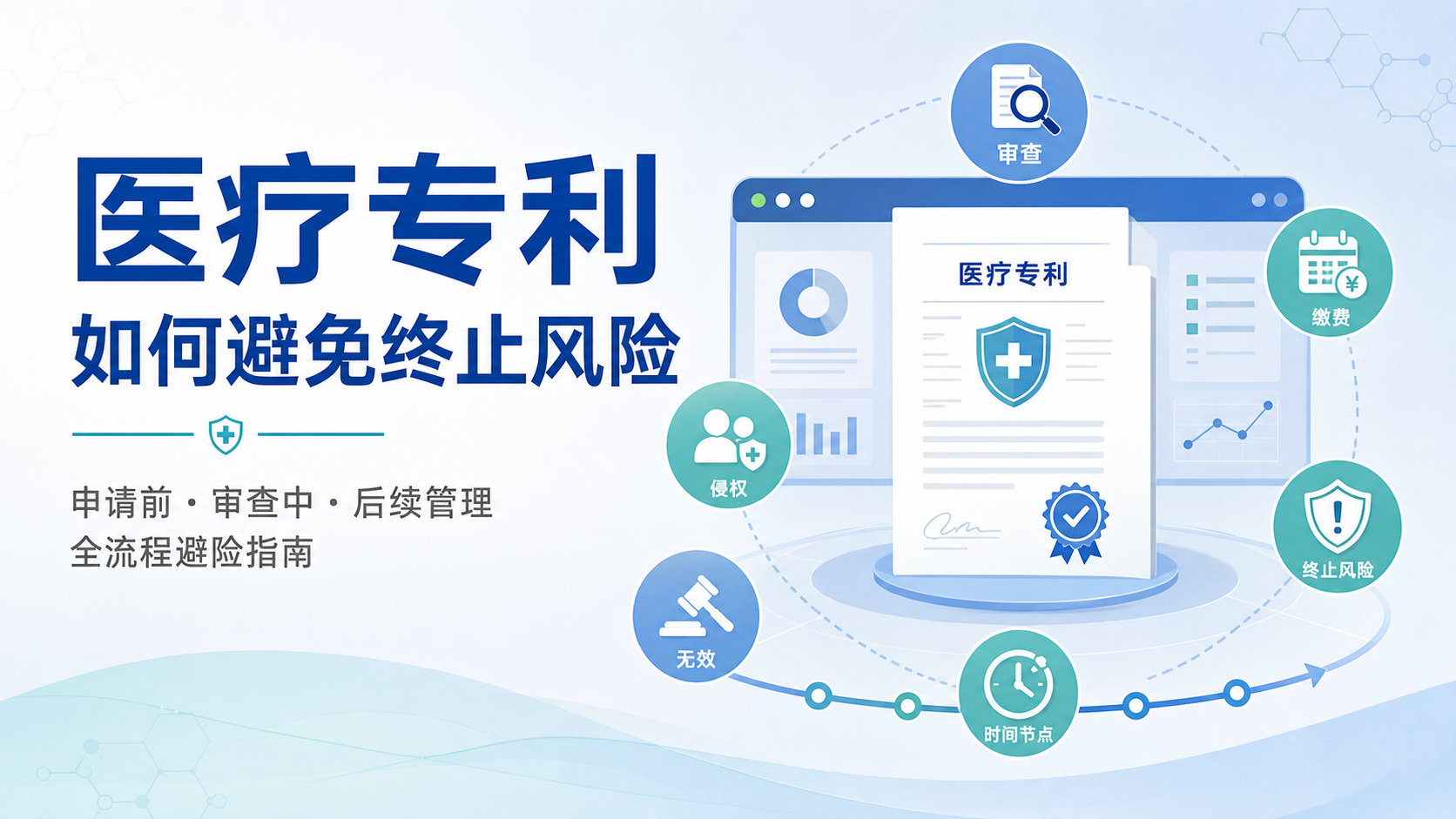 医生必读:如何守住医疗专利有效性,远离终止危机
