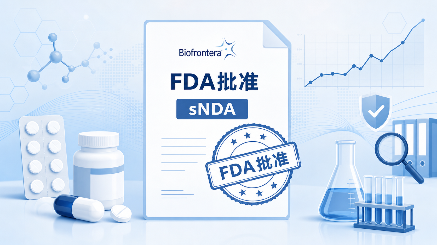 2026年9月14日资讯,Biofrontera 宣布美国 FDA 批准其补充新药申请(sNDA):Ameluz(氨基酮戊酸盐酸盐)10% 外用凝胶联合 BF-RhodoLED 红光光源进行光动力治疗(PDT),用于成人浅表型基底细胞癌(sBCC)。这是美国首个也是唯一获批用于治疗皮肤癌的 PDT 药物,也是唯一同时覆盖癌前病变(光线性角化病)与皮肤癌的局部外用 PDT。