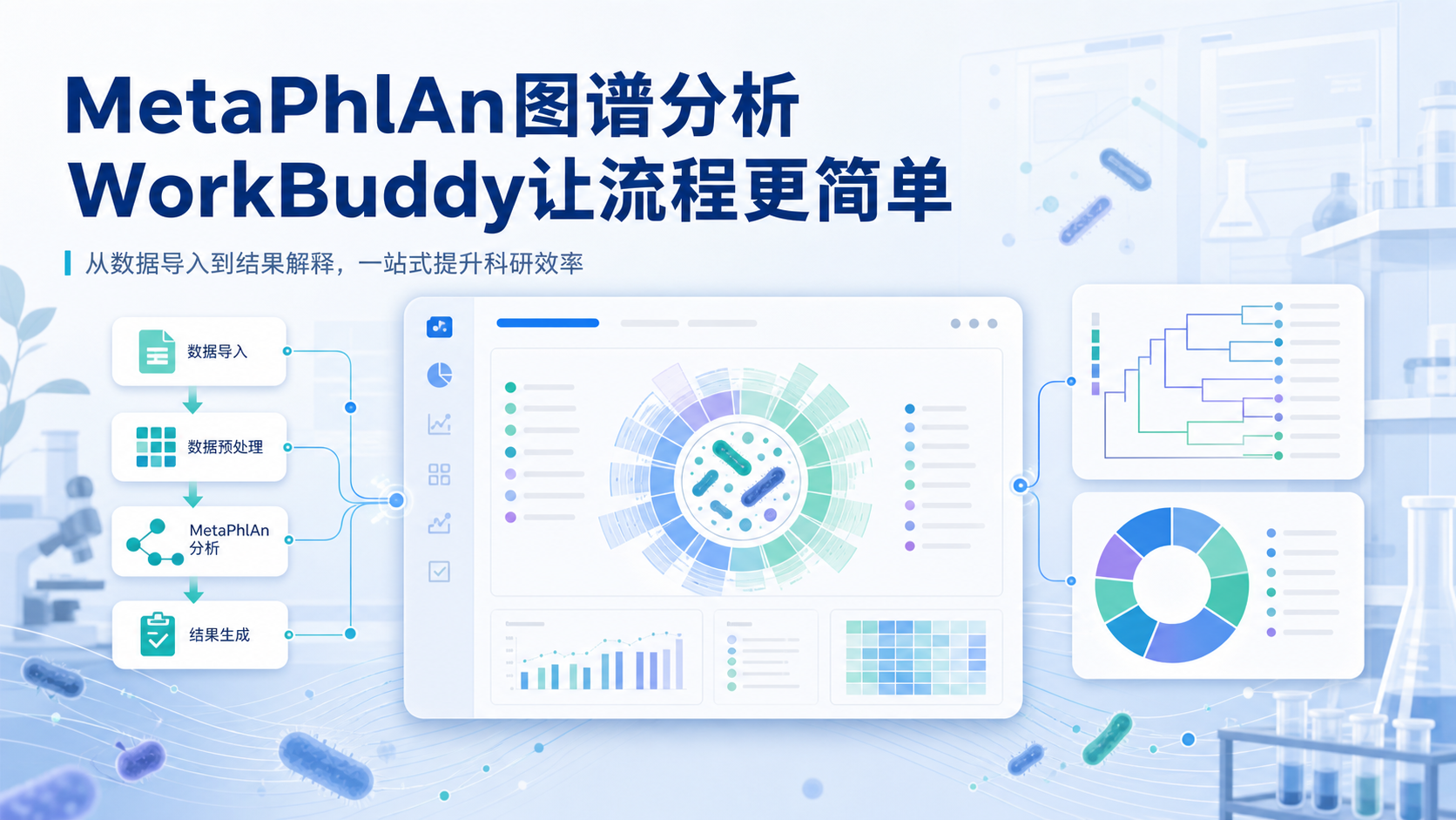 零代码搞定MetaPhlAn图谱：WorkBuddy生物信息新范式