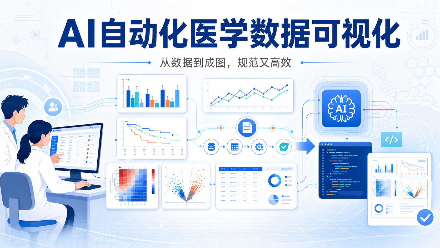 医学数据可视化：AI如何自动化生成科研图表
