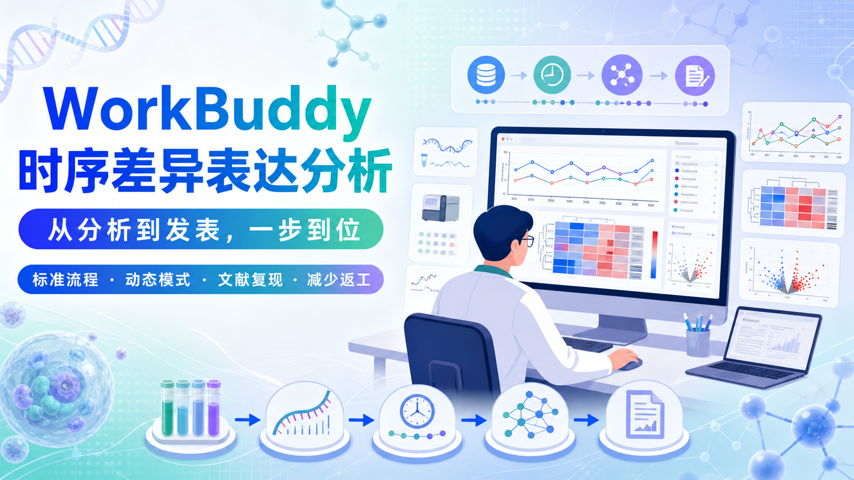 一文掌握WorkBuddy时序差异表达分析核心技能