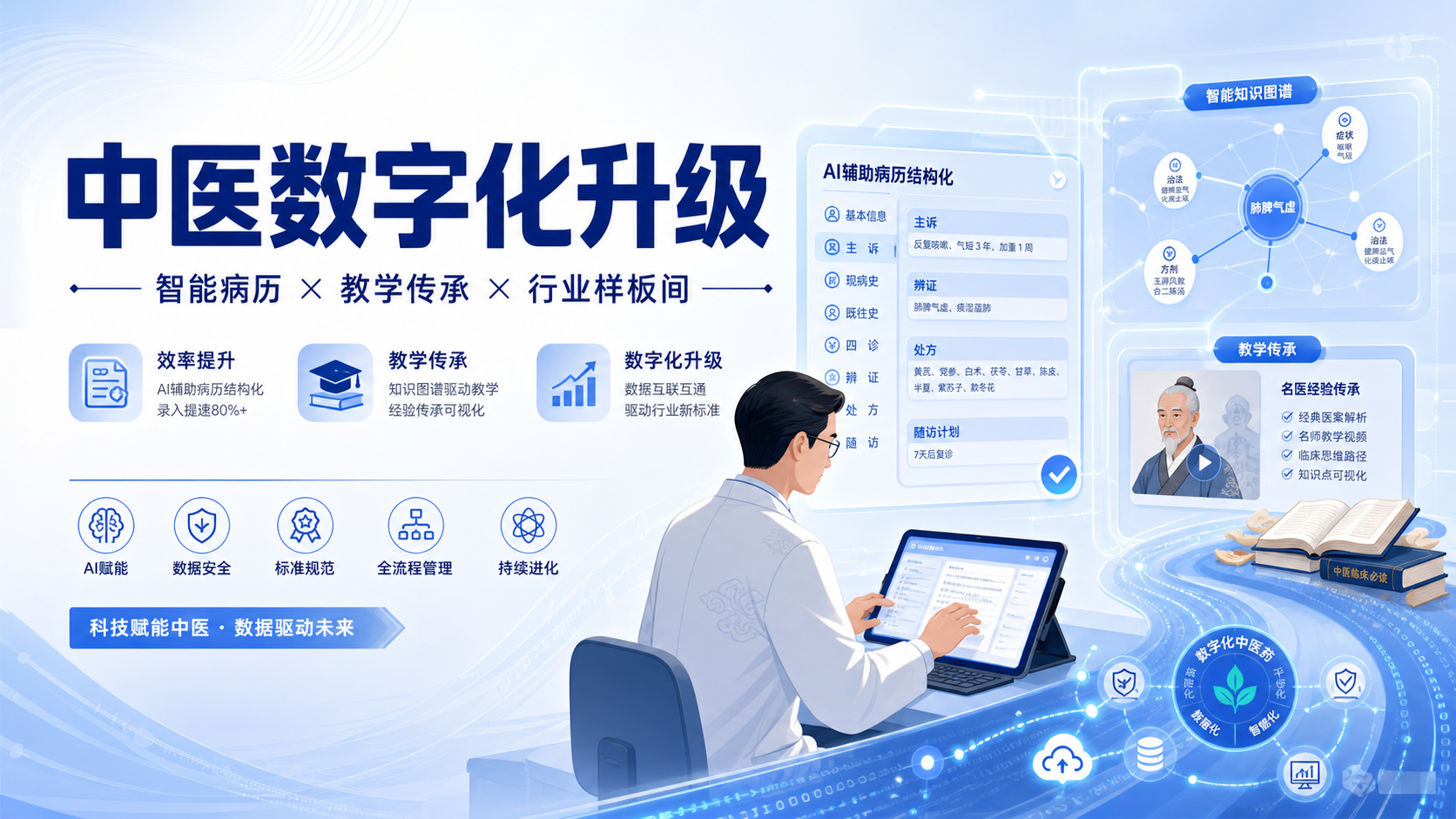 广医岐智AI大模型发布中医药诊疗全场景智能化升级