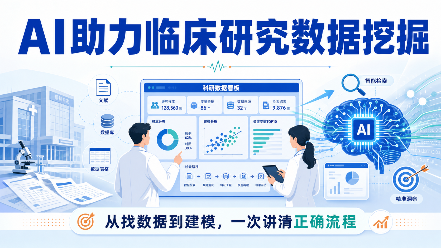 破除统计瓶颈：临床研究者如何用AI高效完成数据挖掘