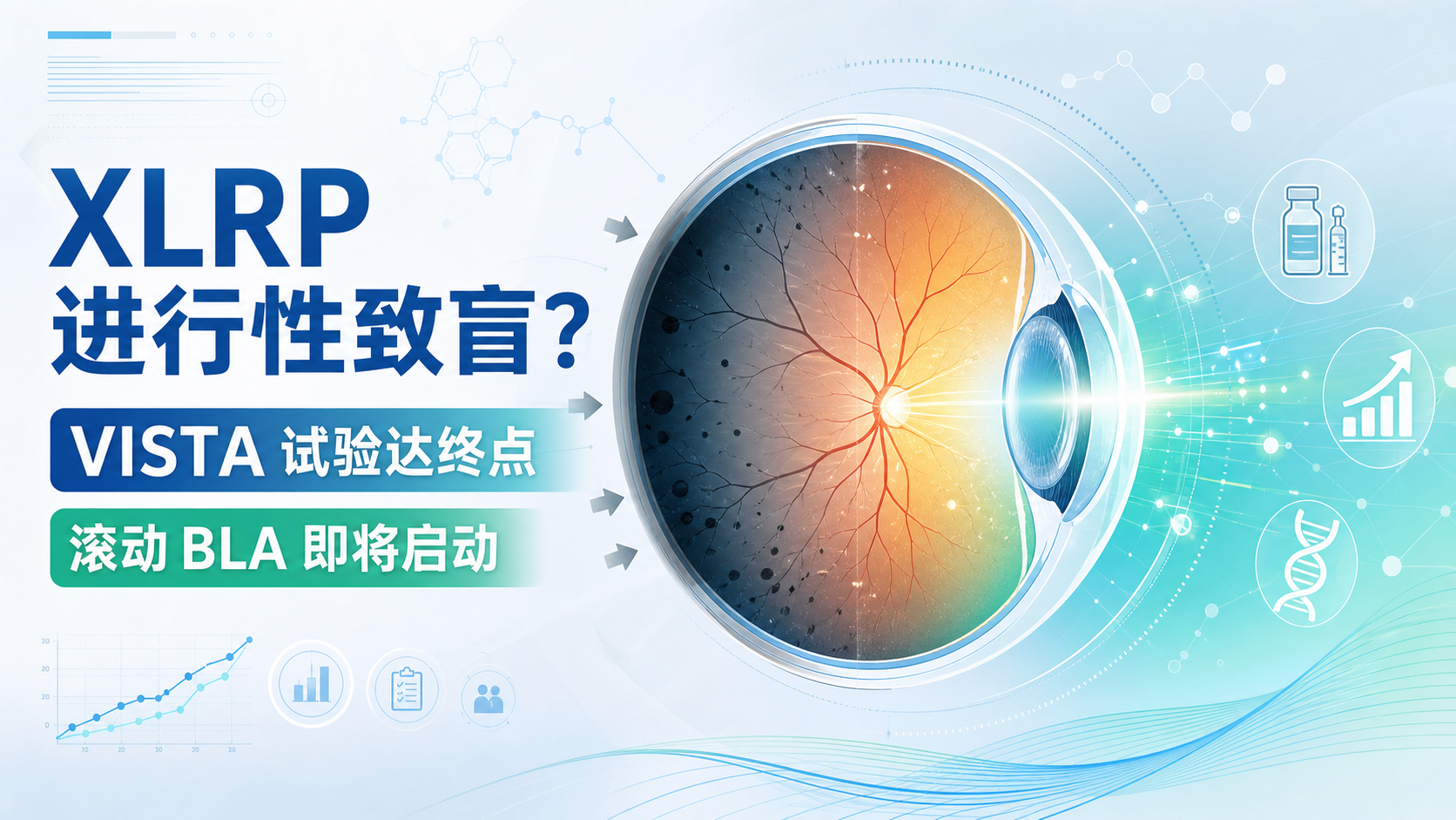 首个XLRP关键试验达终点Beacon基因疗法laru-zova显著改善暗光视力